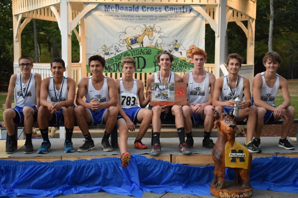 Cross Country Championship results